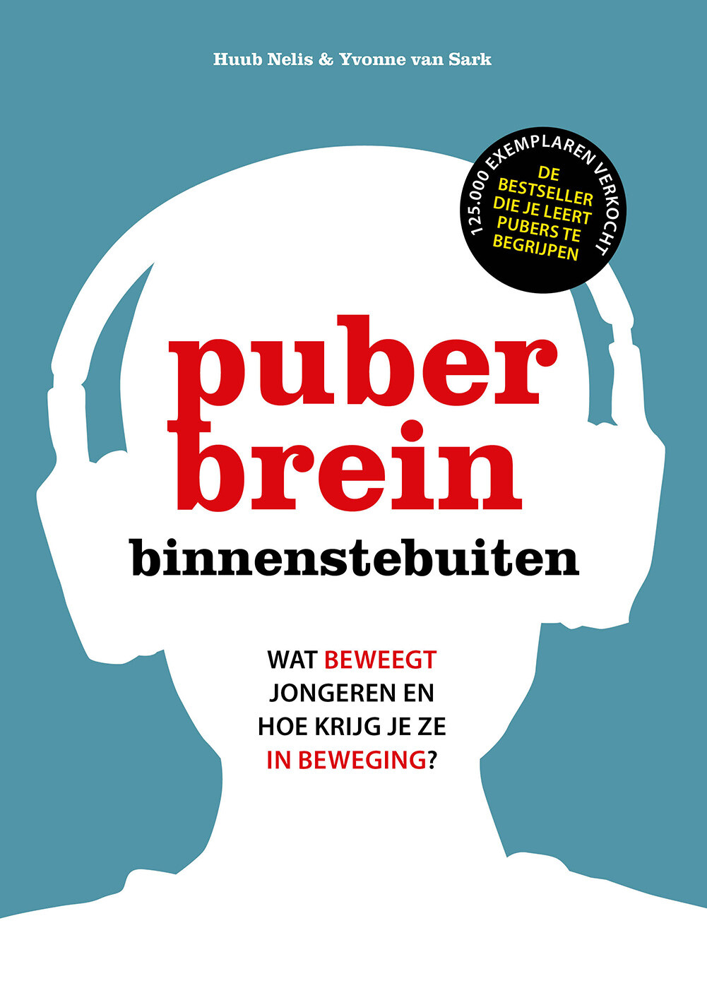 Puberbrein binnenstebuiten Puberbrein binnenstebuiten