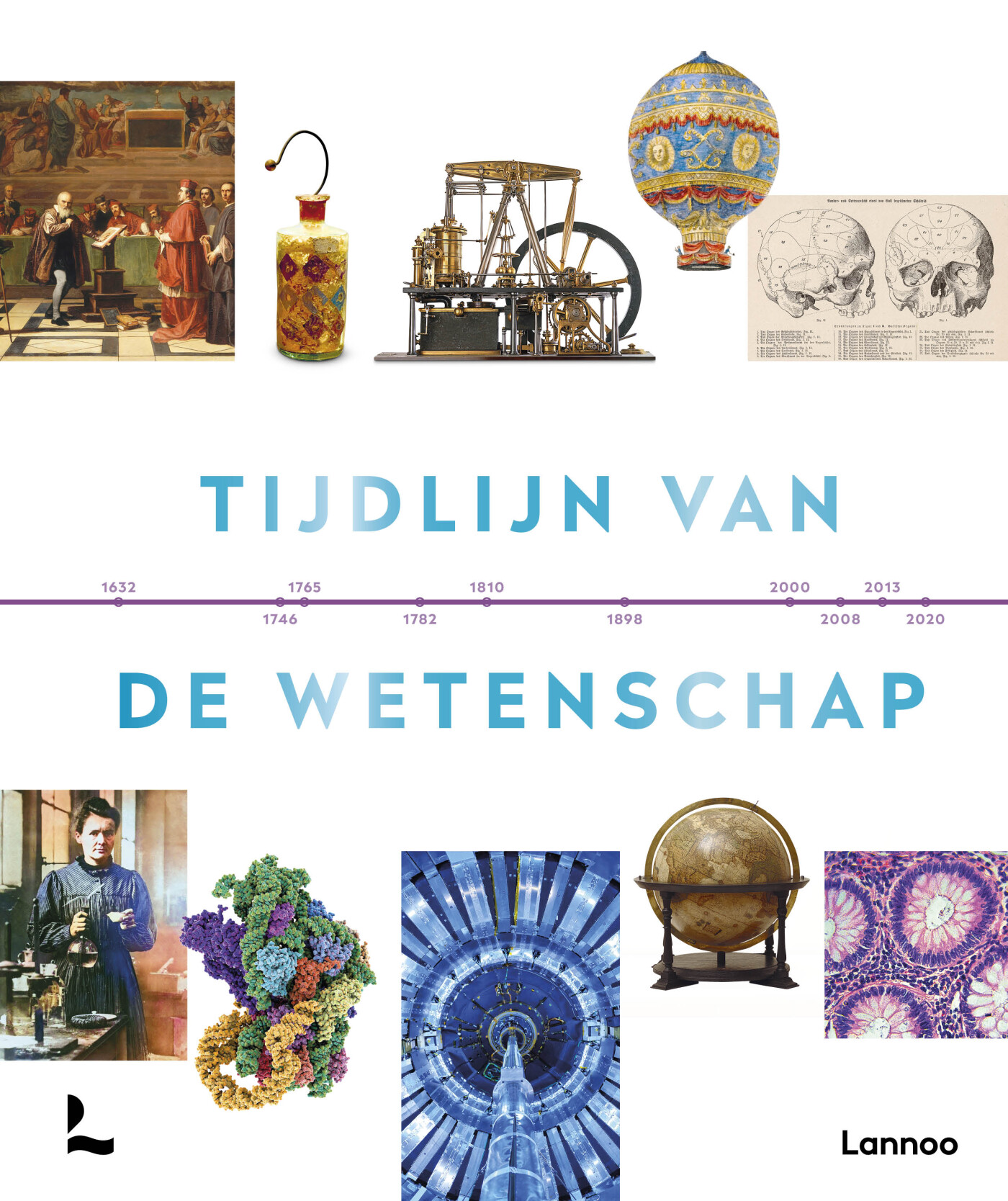 Tijdlijn van de wetenschap