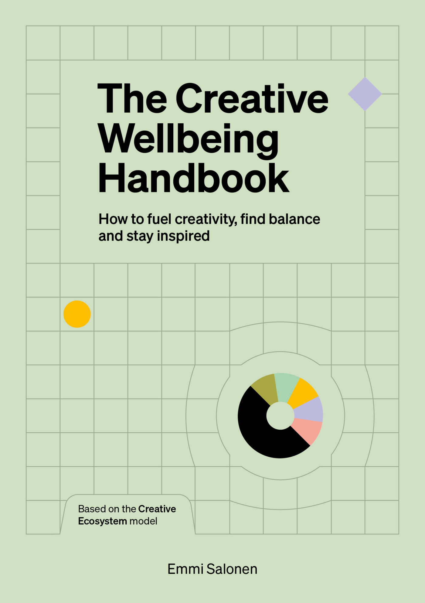 The Creative Wellbeing Handbook The Creative Wellbeing Handbook