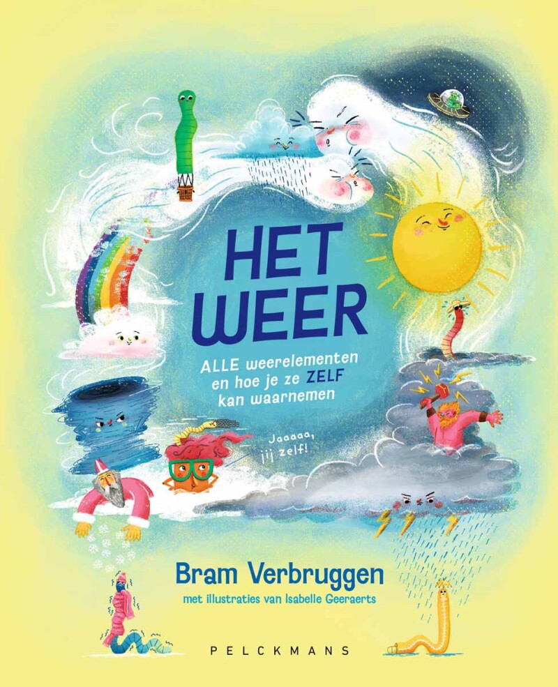 Het weer Het weer